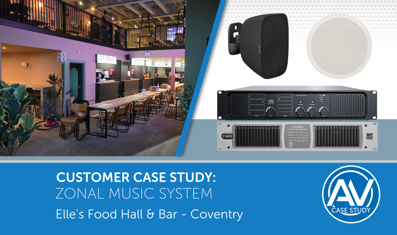 Elle's Food Hall Case Study Banner Image