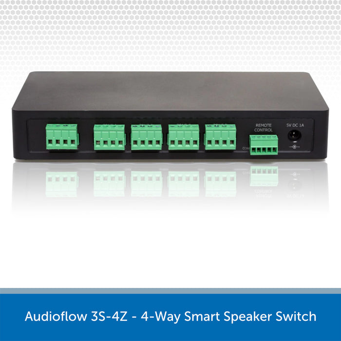 Audioflow 3S-4Z - 4-Way Smart Speaker Switch Back Plugs