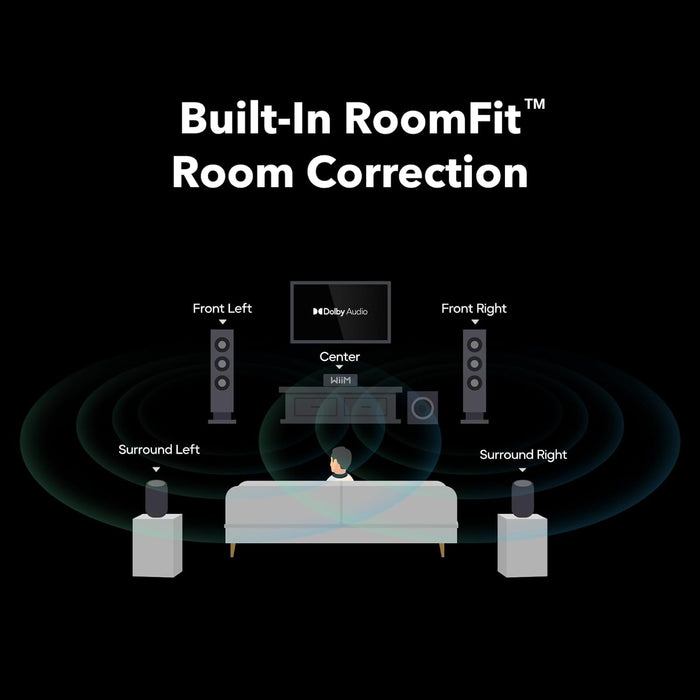 WiiM Amp Ultra Network Streaming Amplifier