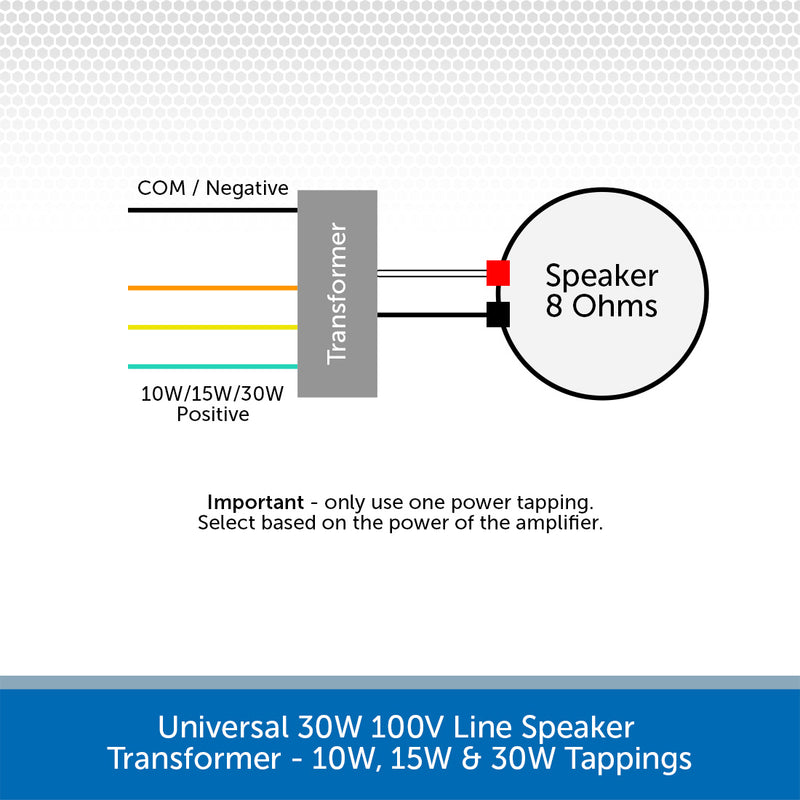 A wiring diagram for a universal 30W 100V line speaker transformer, showing connections to a speaker with 8 ohms resistance and color-coded positive and negative leads.