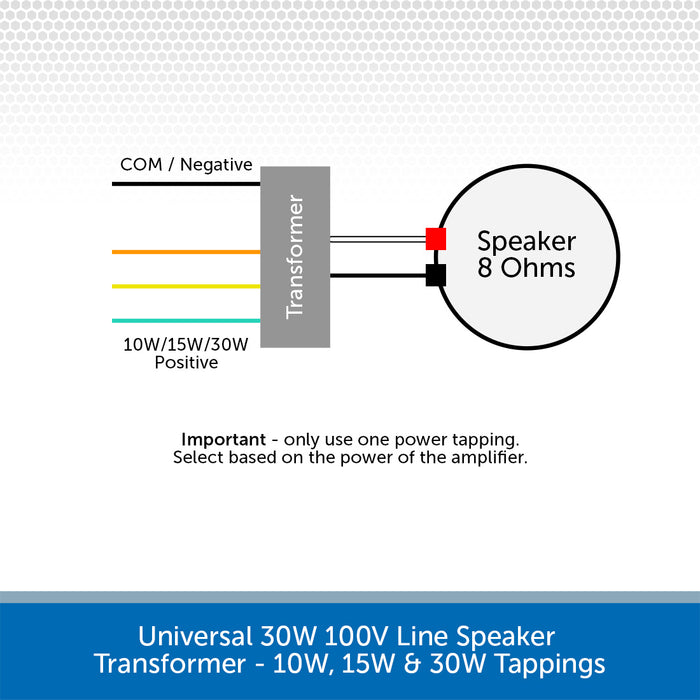 A wiring diagram for a universal 30W 100V line speaker transformer, showing connections to a speaker with 8 ohms resistance and color-coded positive and negative leads.