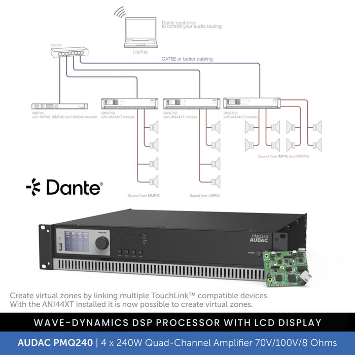 AUDAC PMQ240 - WaveDynamics™ 4 x 240W Quad-Channel Power Amplifier 70V/100V/8 Ohms