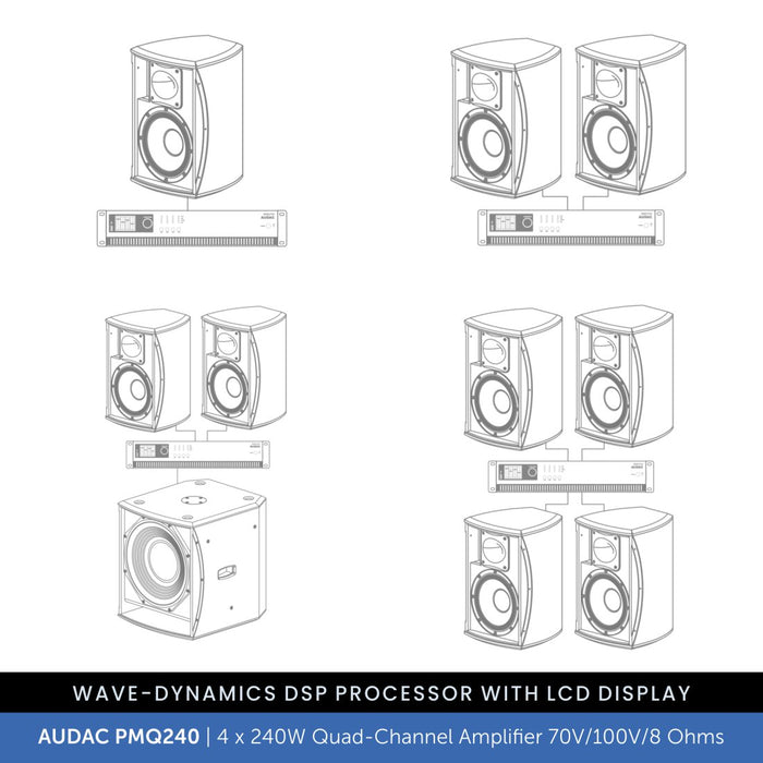 AUDAC PMQ240 - WaveDynamics™ 4 x 240W Quad-Channel Power Amplifier 70V/100V/8 Ohms