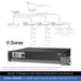AUDAC PMQ480 - WaveDynamics™ 4 x 480W Quad-Channel Power Amplifier 70V/100V/8 Ohms