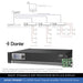 AUDAC PMQ600 - WaveDynamics™ 4 x 600W Quad-Channel Power Amplifier 70V/100V/8 Ohms