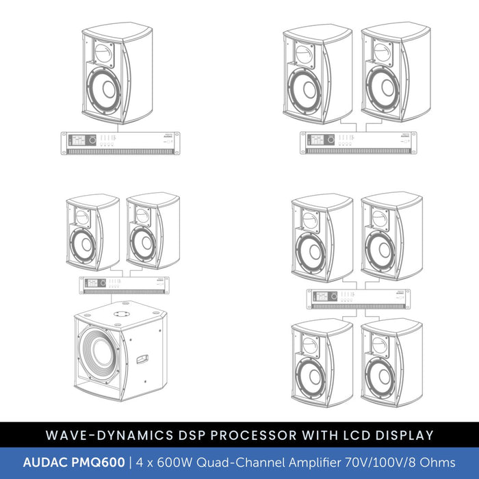 AUDAC PMQ600 - WaveDynamics™ 4 x 600W Quad-Channel Power Amplifier 70V/100V/8 Ohms