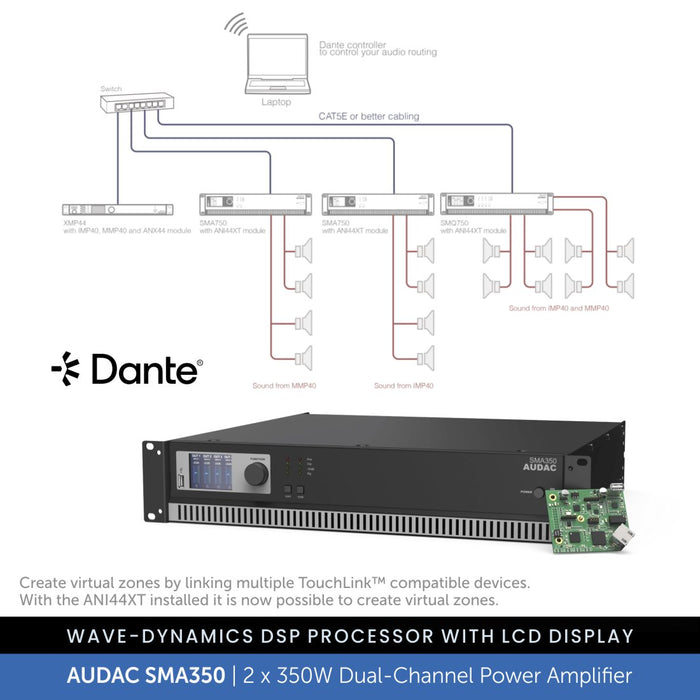 AUDAC SMA350 - WaveDynamics™ 2 x 350W Dual-Channel Power Amplifier 4-8 Ohms