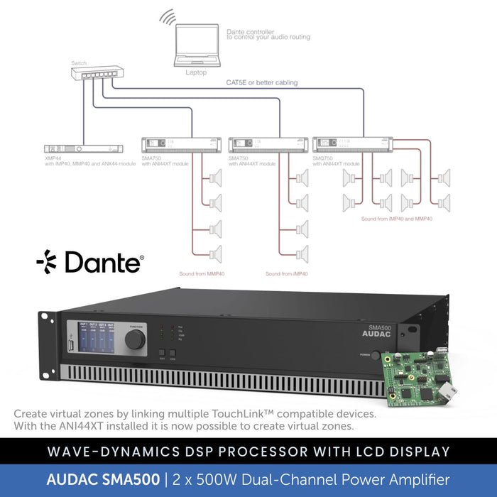 AUDAC SMA500 - WaveDynamics™ 2 x 500W Dual-Channel Power Amplifier 4-8 Ohms