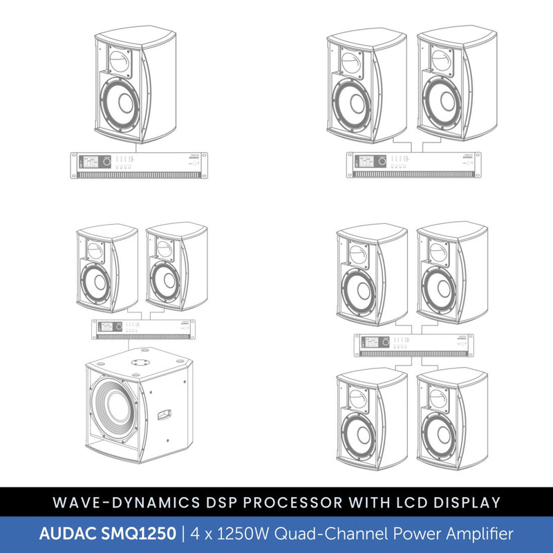 AUDAC SMQ1250 - WaveDynamics™ 4 x 1250W Quad-Channel Power Amplifier 4-8 Ohms