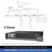 AUDAC SMQ350 - WaveDynamics™ 4 x 350W Quad-Channel Power Amplifier 4-8 Ohms
