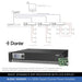 AUDAC SMQ500 - WaveDynamics™ 4 x 500W Quad-Channel Power Amplifier 4-8 Ohms