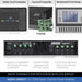 AUDAC SMQ750 - WaveDynamics™ 4 x 750W Quad-Channel Power Amplifier 4-8 Ohms