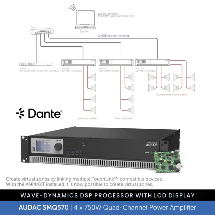 AUDAC SMQ750 - WaveDynamics™ 4 x 750W Quad-Channel Power Amplifier 4-8 Ohms