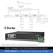 AUDAC SMQ750 - WaveDynamics™ 4 x 750W Quad-Channel Power Amplifier 4-8 Ohms