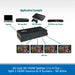 Application example diagram showing an AV:Link 4K HDMI splitter with a laptop, set-top box, HD console, DVD Blu-ray player, and four HD TVs connected to a black 1-in-4 out HDMI splitter on a white background with a blue footer.