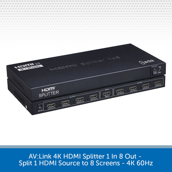 AVLink-4K-HDMI-Splitter-1-In-8-Out-Combined
