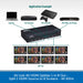 AVLink-4K-HDMI-Splitter-1-In-8-Out-Setup