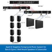 Apart & Stageline Foreground Music System for Bars & Gyms | Wall Mount Speakers & Subwoofer
