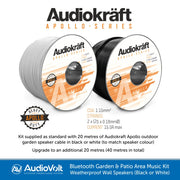 Audio Volt, Garden and Patio Music Kit wiht Bluetooth Wireless Streaming
