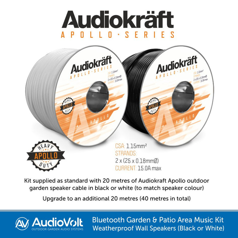 Audio Volt, Garden and Patio Music Kit wiht Bluetooth Wireless Streaming