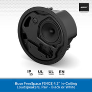 BOSEFS4CEInside