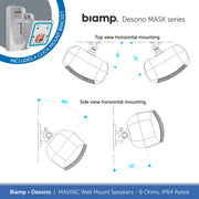 Biamp Desono MASK6C-BL / MASK6C-W 6.5" Wall Mount Speaker, 8 Ohms, IP64 Rated (Single)