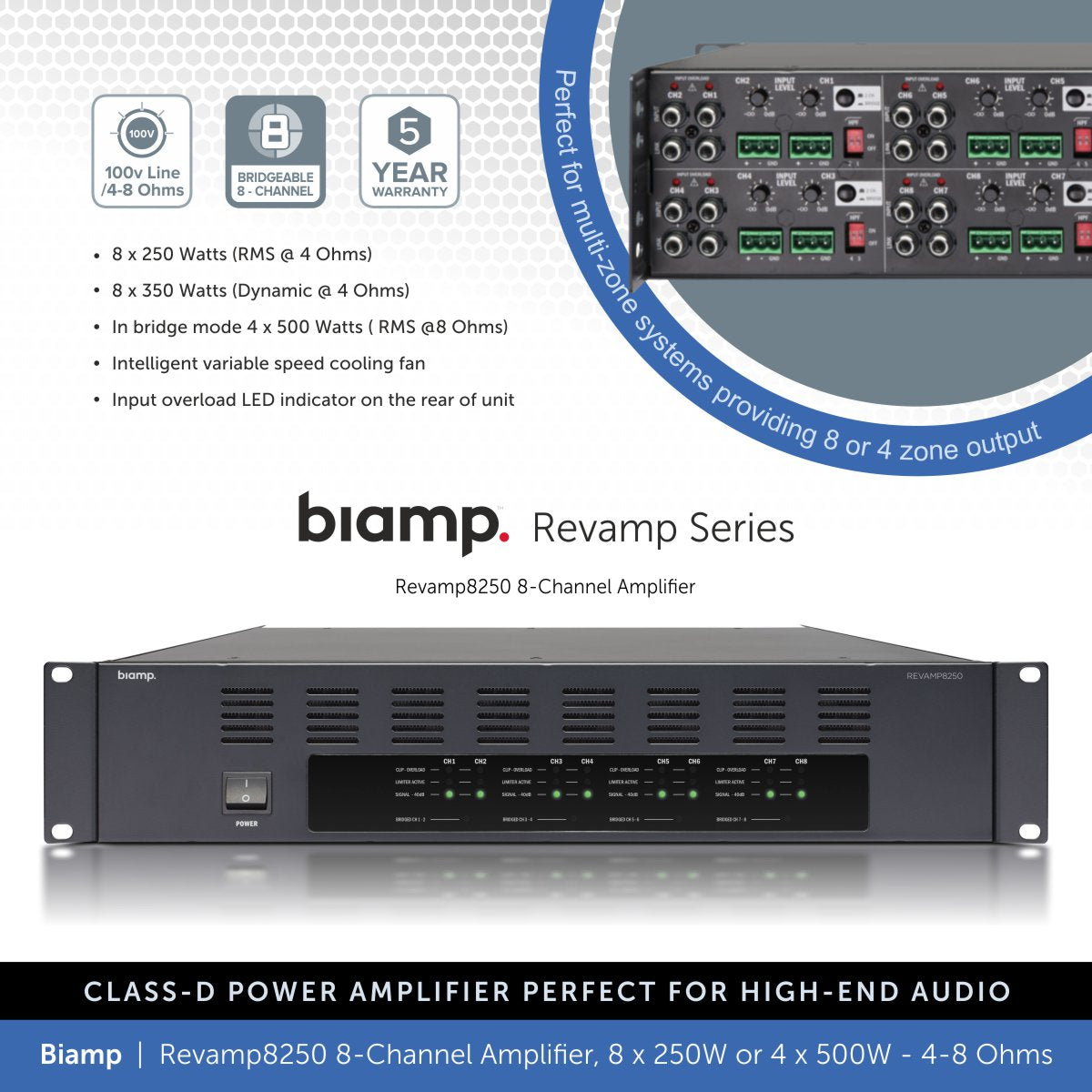 Biamp Revamp8250 8Ch Class D Power Amplifier, 4-8 Ohms | Audio Volt