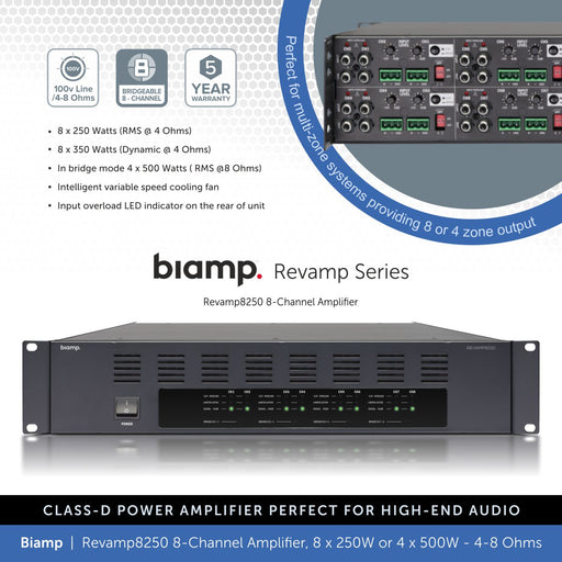 Biamp Revamp8250 8-Channel Power Amplifier 8 x 250W or 4 x 500W, 4-8 Ohms
