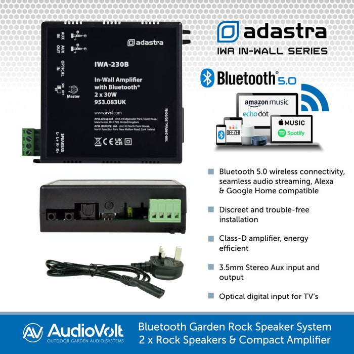 Adastra IWA-230B in-wall amplifier with Bluetooth 5.0 on a white background