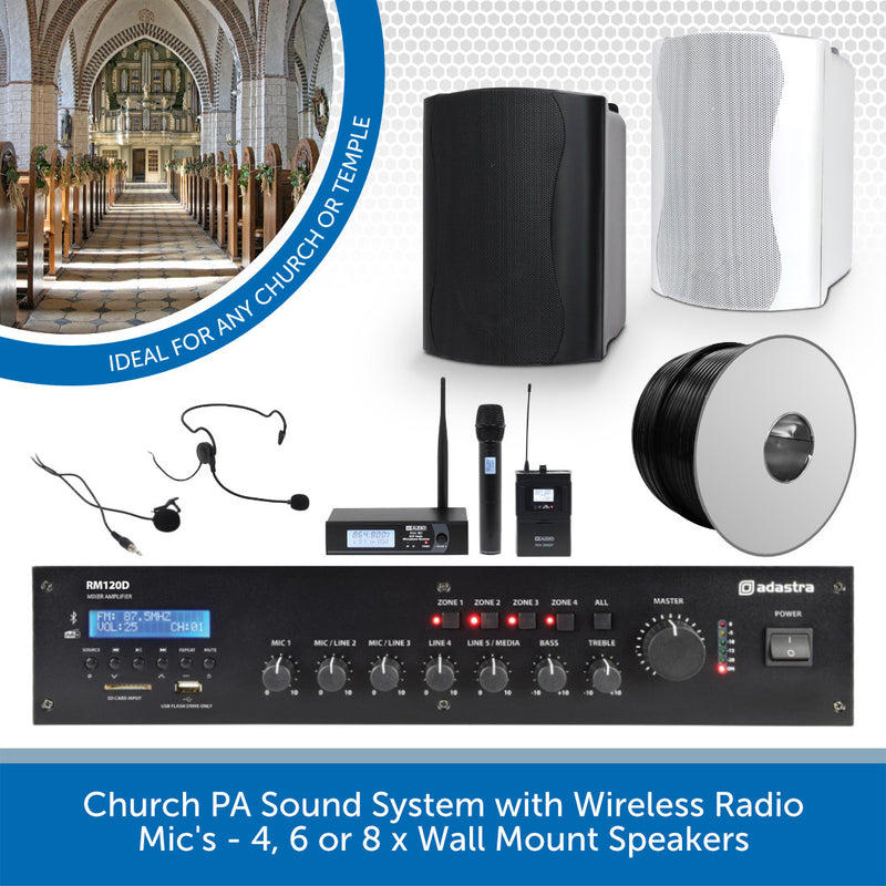 Church PA sound system with speakers, microphone, and amplifier on a white background.