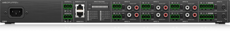 Lab Gruppen CM82 8-In / 2-Out Commercial 19" Rack Mixer