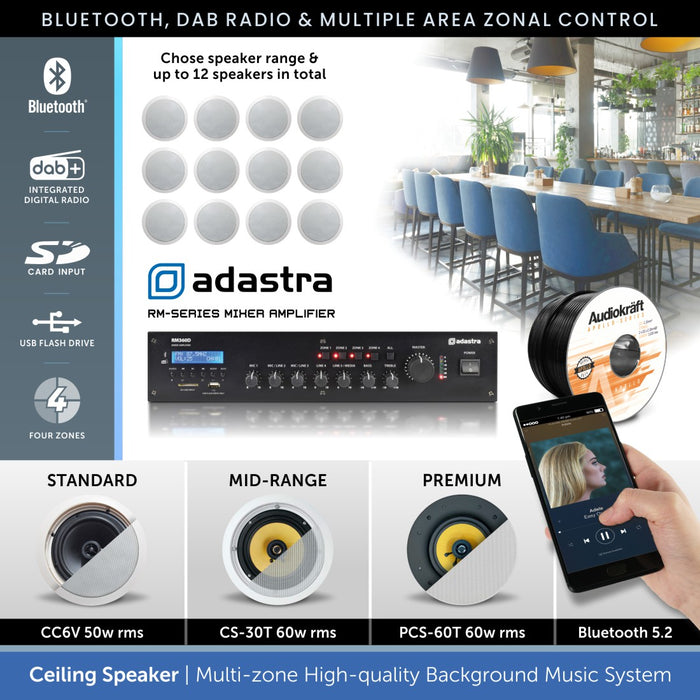 Ceiling Speaker Background Music System with Bluetooth, DAB Radio & Zonal Control