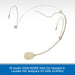 W-Audio DQM 600BP Add-On Headset & Lavalier Mic Beltpack Kit (606-614Mhz)