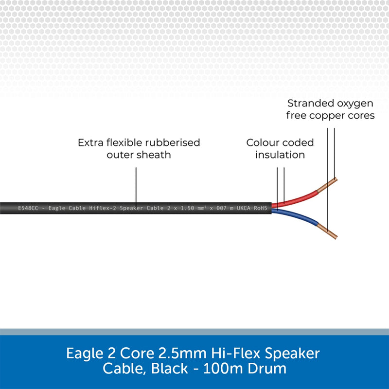 Eagle 2 Core 2.5mm Hi-Flex Speaker Cable, Black - 100m Drum