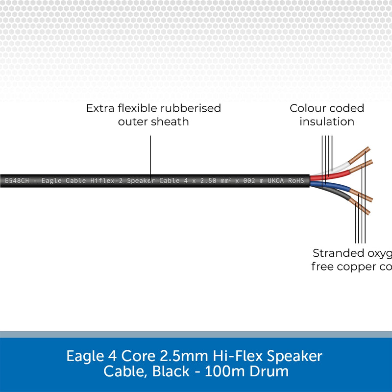 Eagle 4 Core 2.5mm Hi-Flex Speaker Cable, Black - 100m Drum
