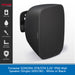 A single black wall speaker by Sonora, branded Foneston, shown at a three-quarter angle on a white background with a dark feature sidebar and blue text banner.