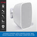 White wall mount subwoofer speaker by Fonestar shown at an angle on a light gray background, with a black feature sidebar on the left and a blue text banner at the bottom.