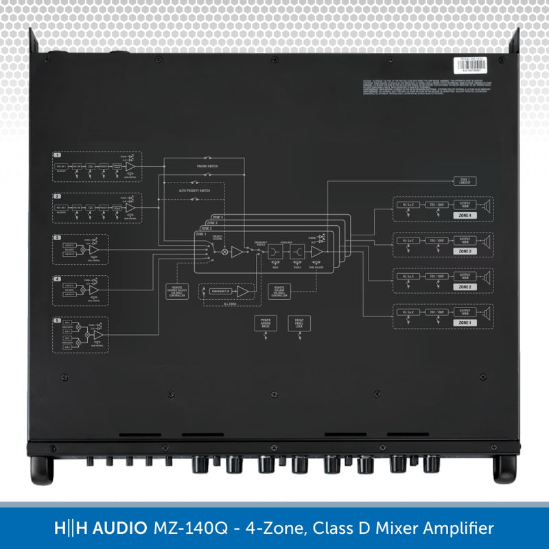 HH AUDIO MZ-140Q - 4-Zone, Class D Mixer Amplifier