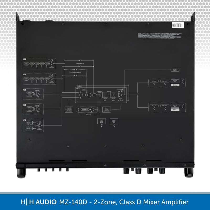 HH Audio MZ-140D 2-Zone Class D Mixer Amplifier, 2 x 140W, 100V Line/4 Ohm