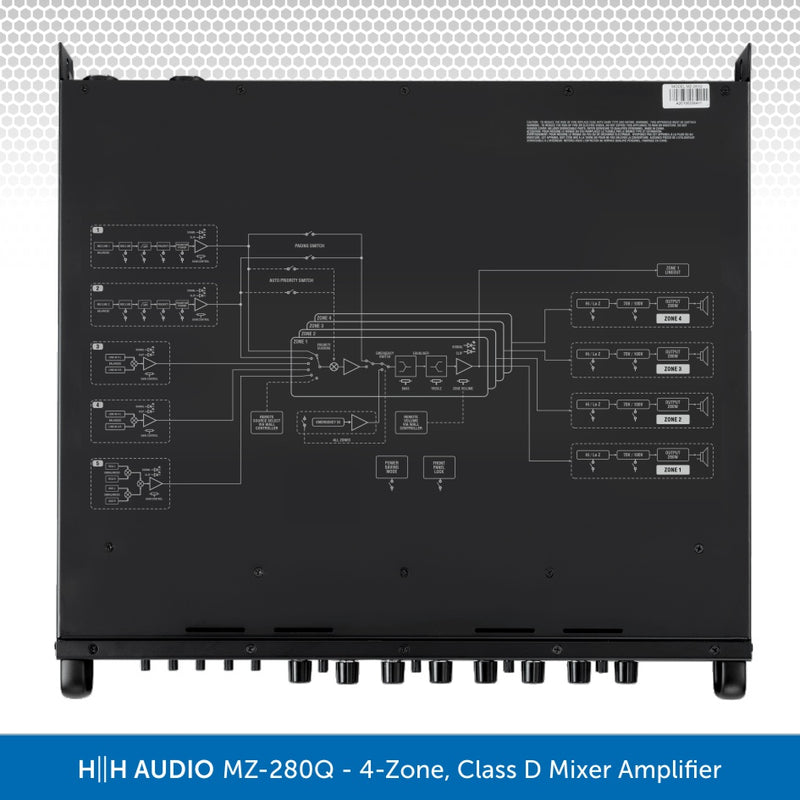 HH AUDIO MZ-280Q - 4-Zone, Class D Mixer Amplifier