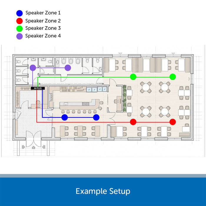 JBL Control 1 Pro & Adastra A8300
