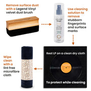 Legend Vinyl - Vinyl Cleaning Solution Guide