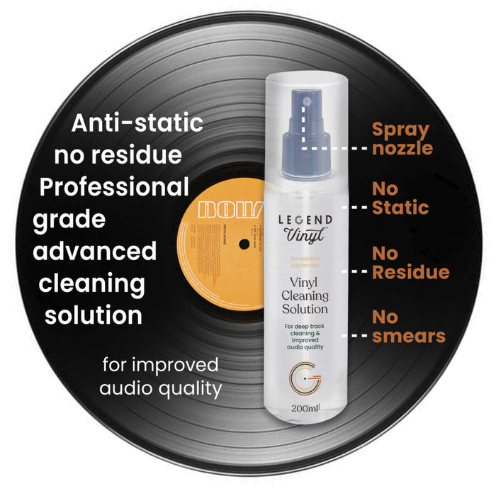 Legend Vinyl - Vinyl Cleaning Solution Specs