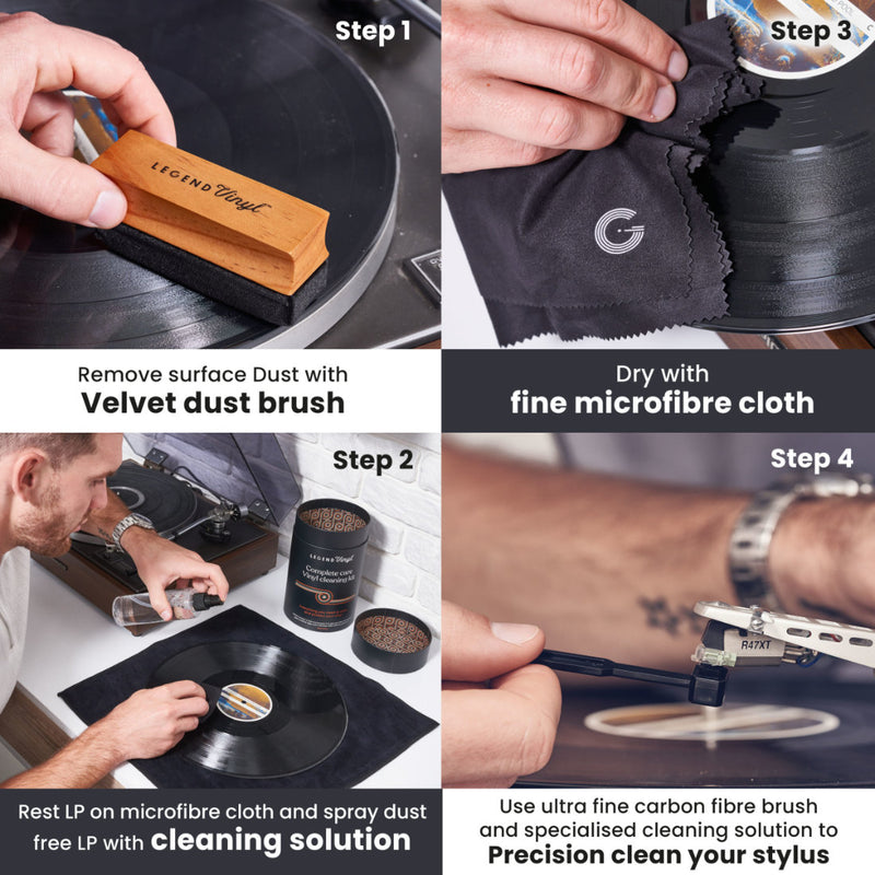 Legend Vinyl Complete Care Vinyl Cleaning Kit Guide