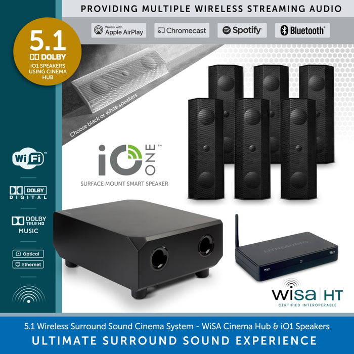 Lithe Audio Wireless Surround Sound Cinema System Audio Volt
