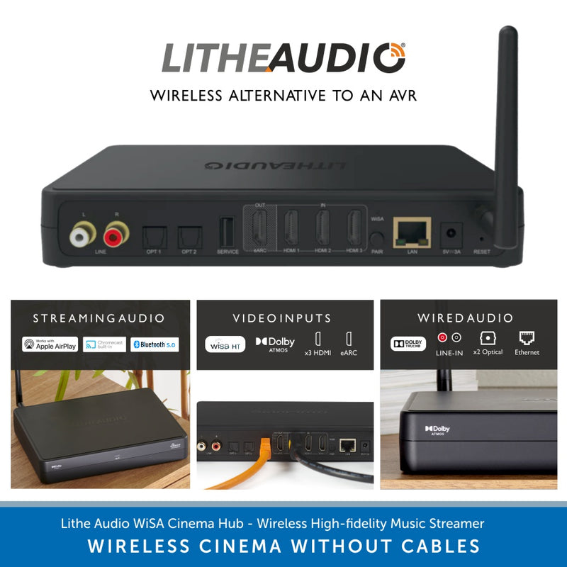 Lithe Audio 5.1 Wireless Surround Sound Cinema System - WiSA Cinema Hub & iO1 Speakers