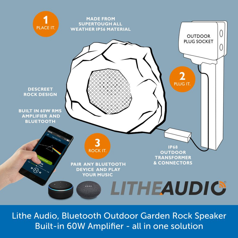 Lithe Audio, Garden Rock Speaker Bluetooth and Built in 60W Amplifier