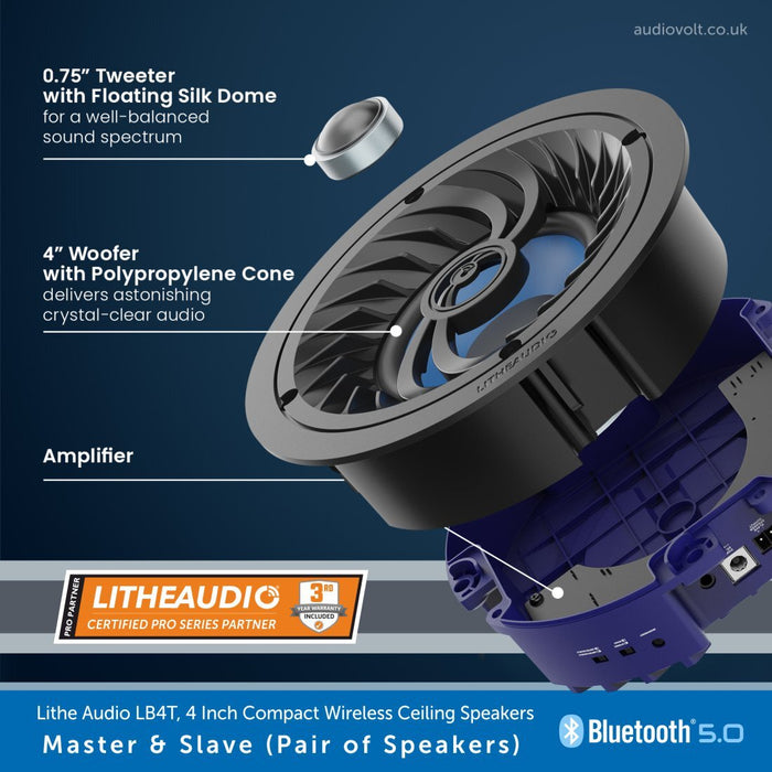 Lithe Audio LBT4 Master & Slave Pair Driver Info