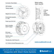 LitheAudioWiFiV3SingleSpeaker-Image8