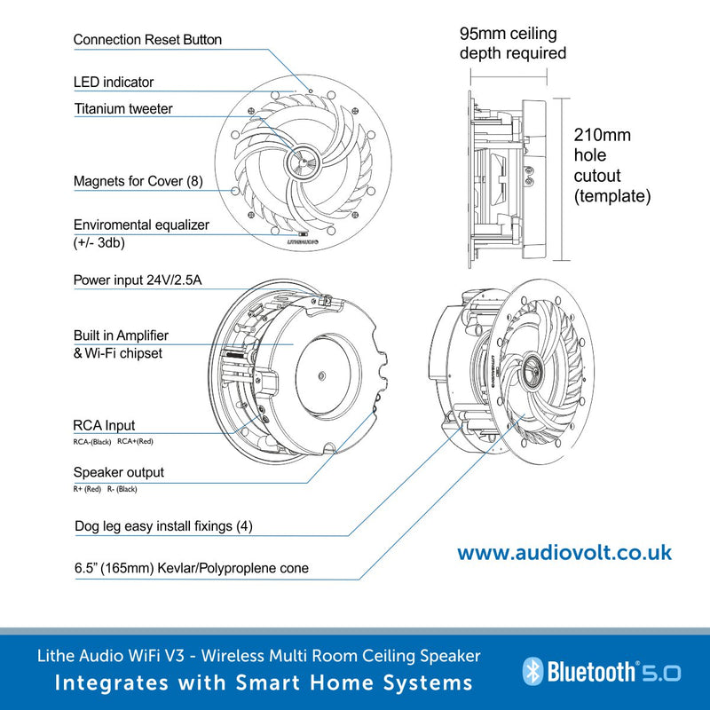 LitheAudioWiFiV3SingleSpeaker-Image8